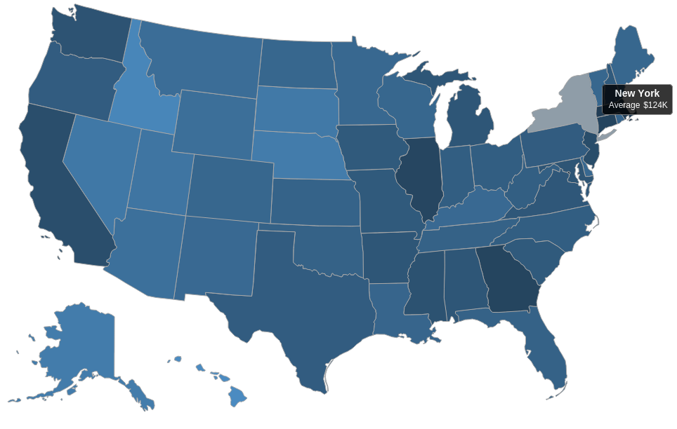 HEAT_MAP_DEVELOPER_SALARY_BY_STATE